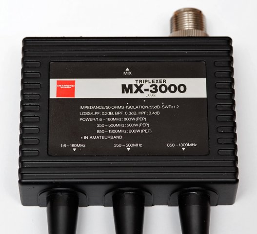 MX-3000-tabliczka