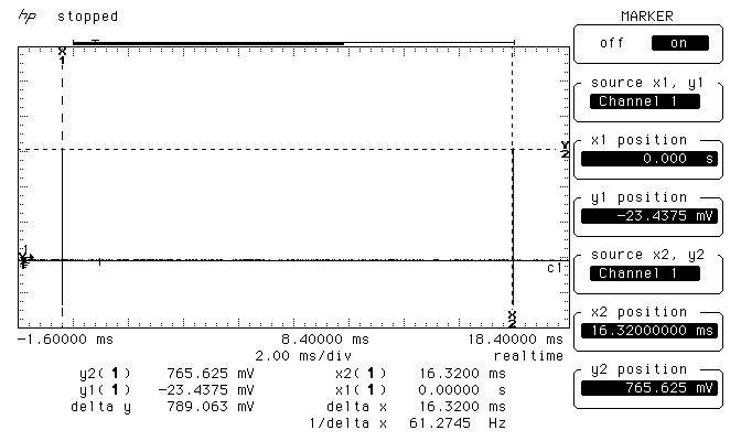 Normal Line Pulses in Ethernet 10BASE-T (Idle state)