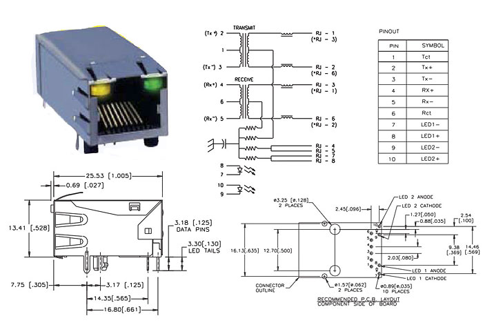 Ethernet Line magnetics integrated with RJ-45 socket